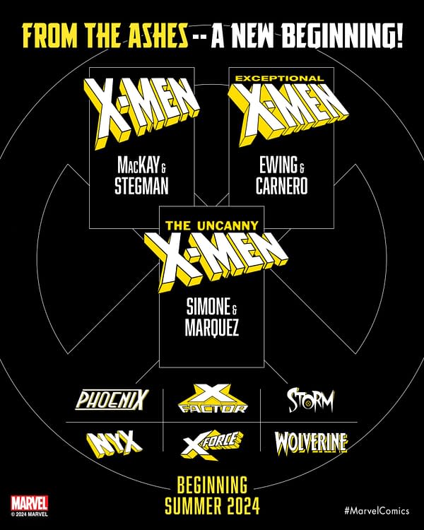 Tom Brevoort Wants A New X-Men First Issue Every Month