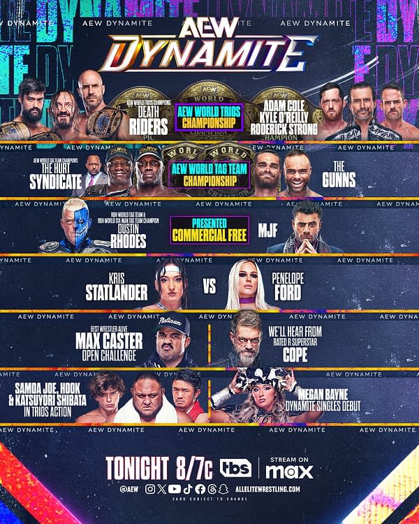 AEW Dynamite Preview: How Will AEW Respond to Ricky Starks in NXT?