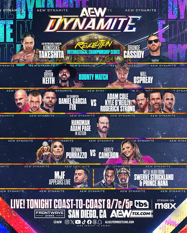 AEW Dynamite preview