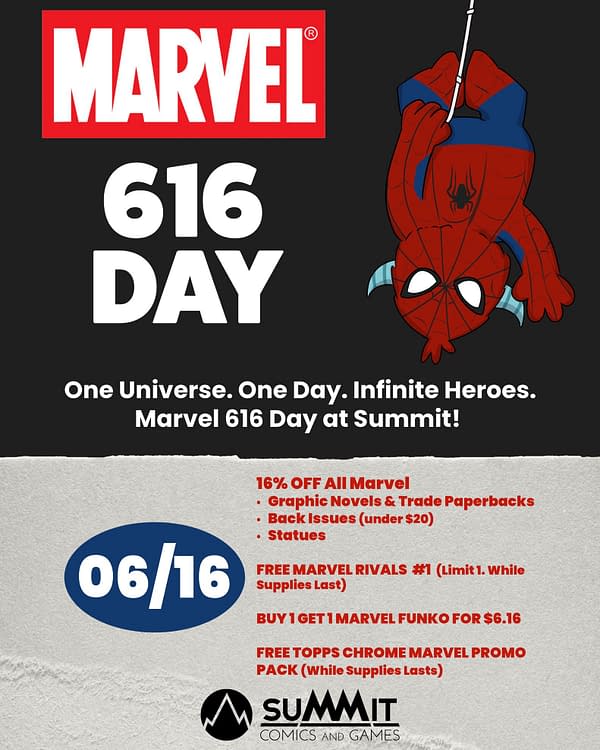 Summit Comics And Games
