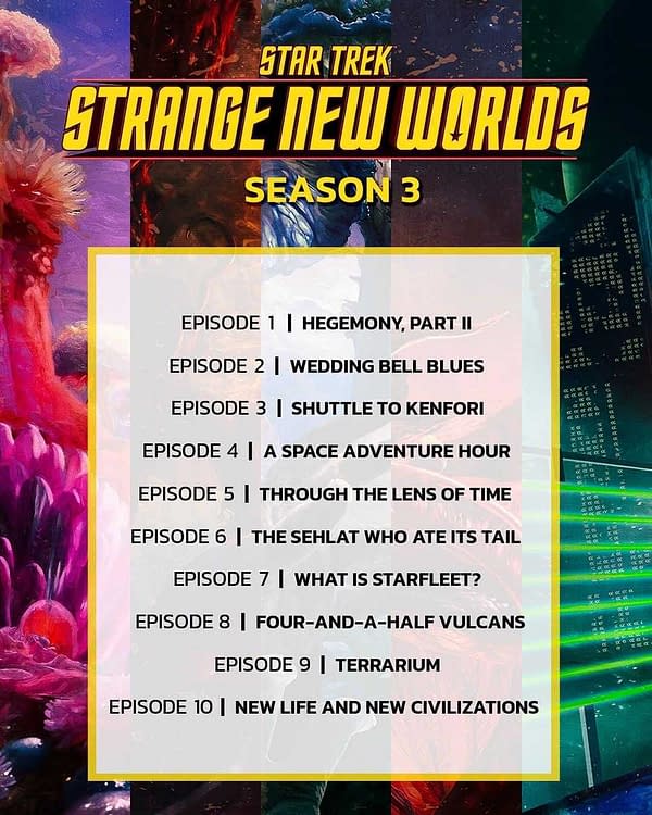 Star Trek: Strange New Worlds