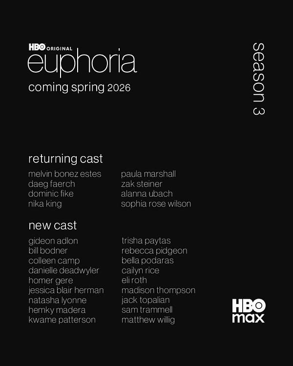Euphoria Season 3 in Spring 2026: Deadwyler, Roth, Lyonne & More Cast