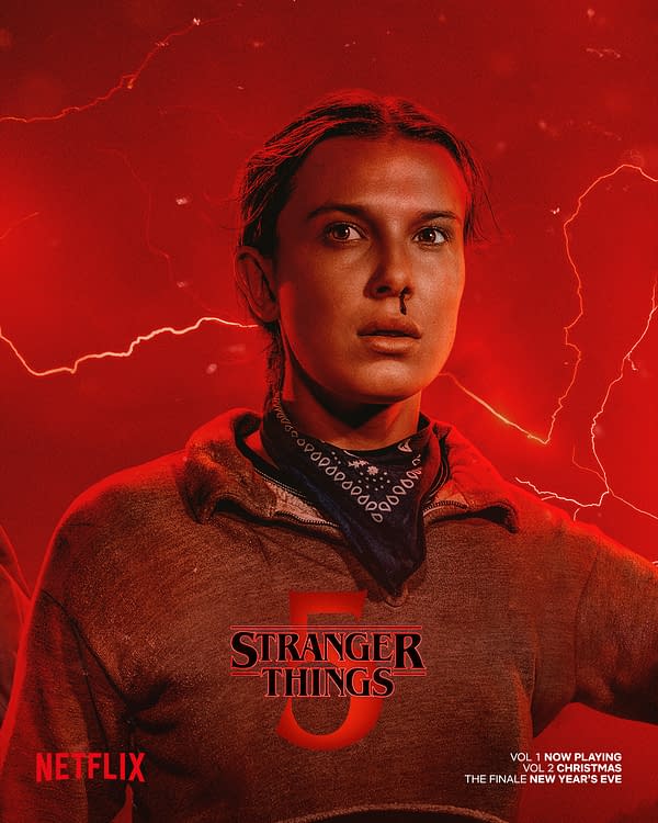 Stranger Things 5 Character Posters: Ready for The Final Battle