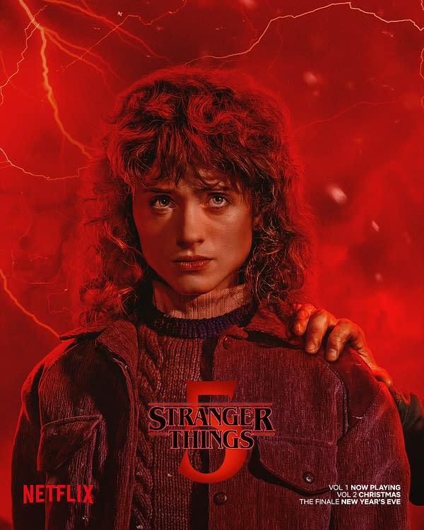 Stranger Things 5 Character Posters: Ready for The Final Battle