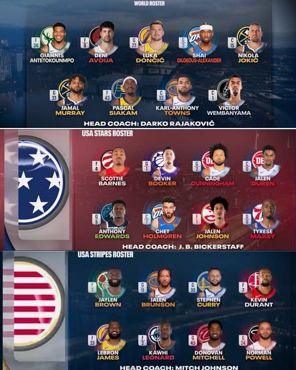 2026 NBA All-Star Game Viewing Guide: How It Works, Rosters & More