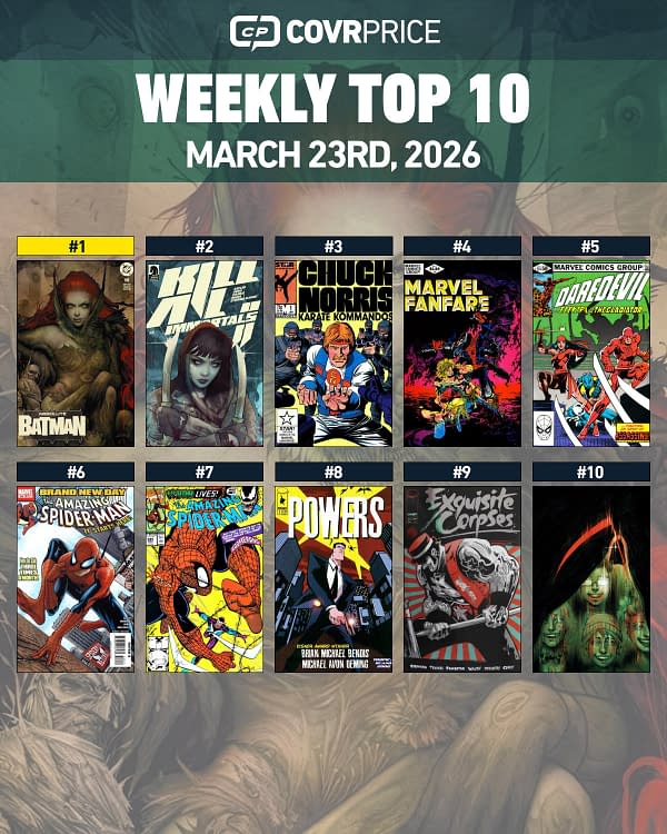 Absolute Batman Whatnot Top 10 Hottest Comic Books