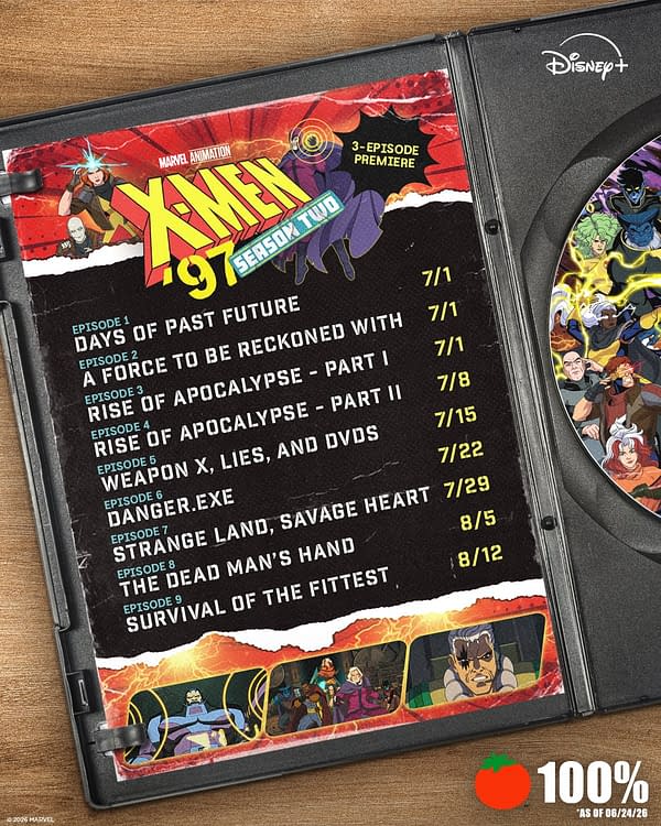 X-Men '97