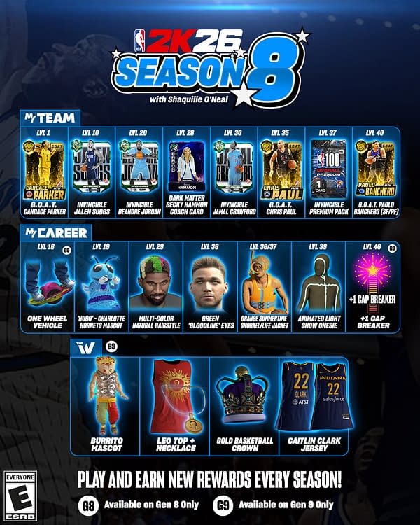 Shaquille O'Neal Takes Center Stage For NBA 2K26 Season 8