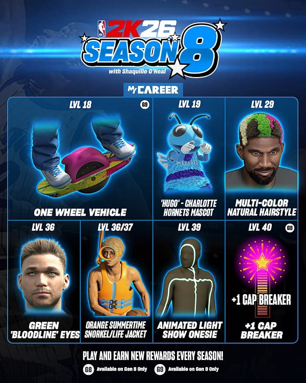 Shaquille O'Neal Takes Center Stage For NBA 2K26 Season 8
