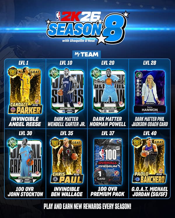 Shaquille O'Neal Takes Center Stage For NBA 2K26 Season 8