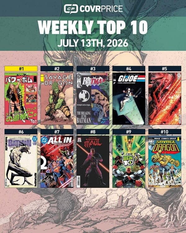 Hottest Comics