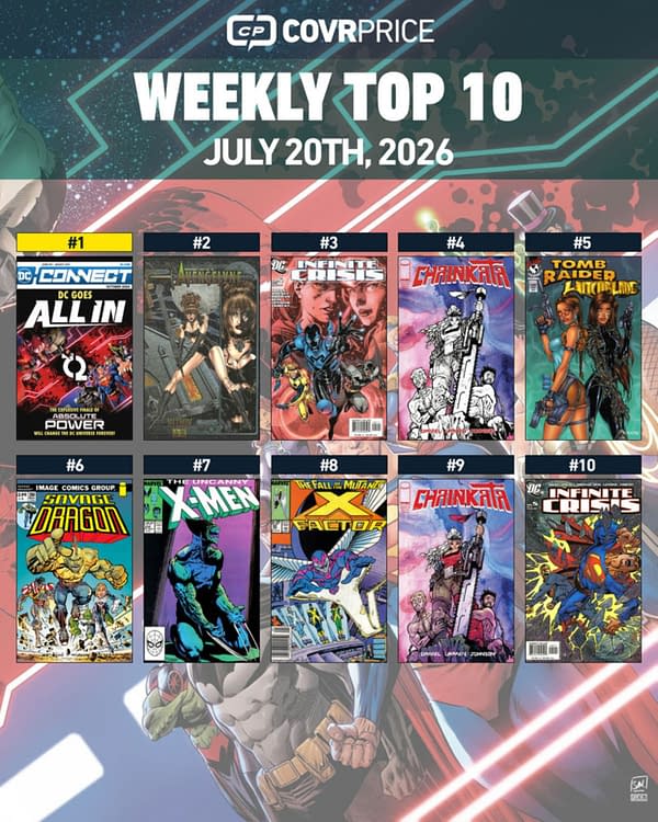 DC Comics Catalog Tops The Hottest Comics For San Diego Comic-Con Week