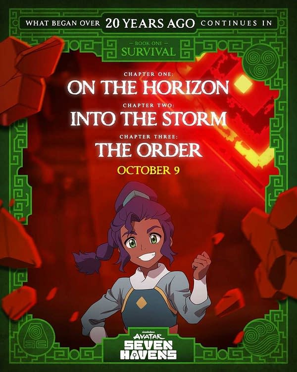 Avatar: Seven Havens