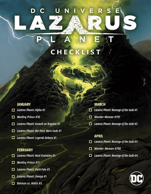 DC's Lazarus Planet Checklist Already Out Of Date