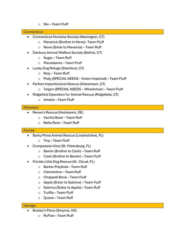 Puppy Bowl XXII Preview/Viewing Guide: The Canine Competition Returns!