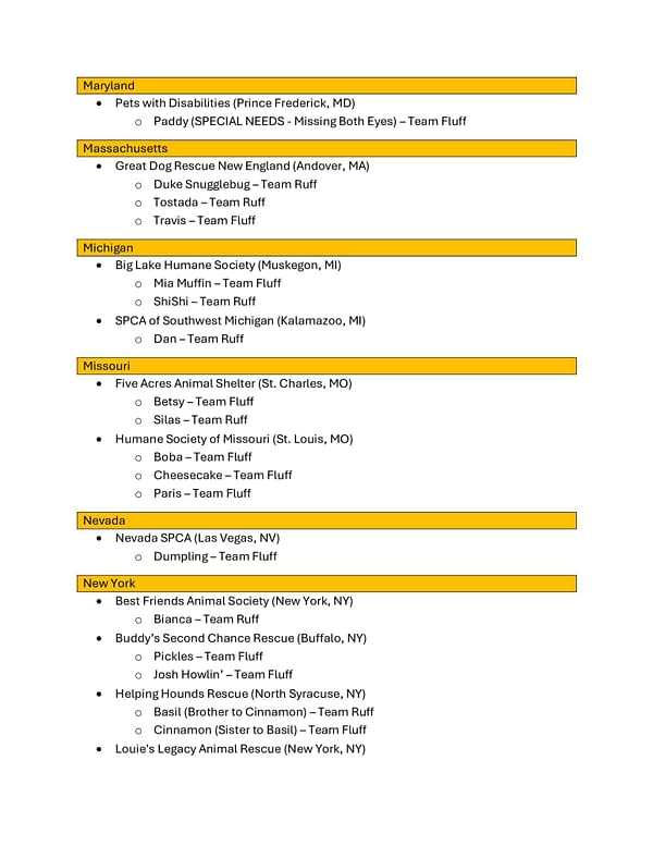 Puppy Bowl XXII Preview/Viewing Guide: The Canine Competition Returns!