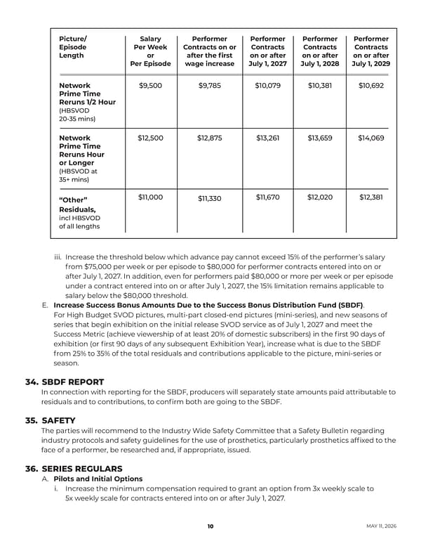 SAG-AFTRA National Board "Decisively" Approves Tentative Agreement