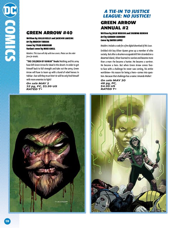 The Full DC Comics Catalogue for May 2018