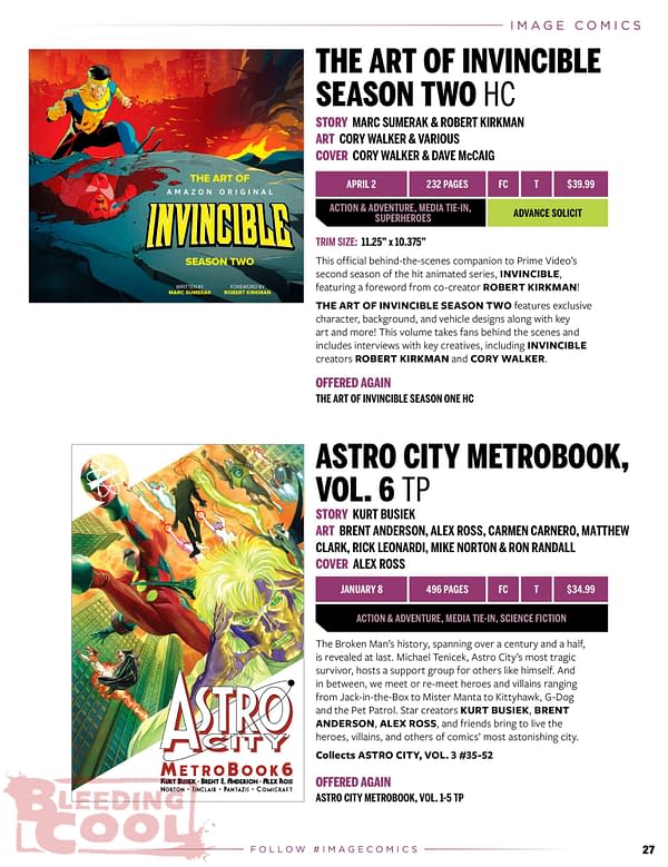 Image Comics' January 2025 Solicits And Solicitations In Full