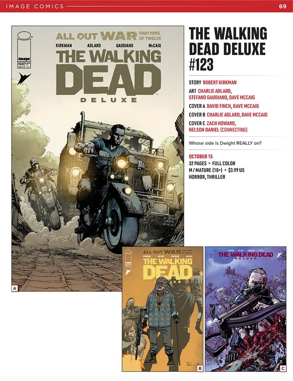 Image Comics October 2025 Solicits