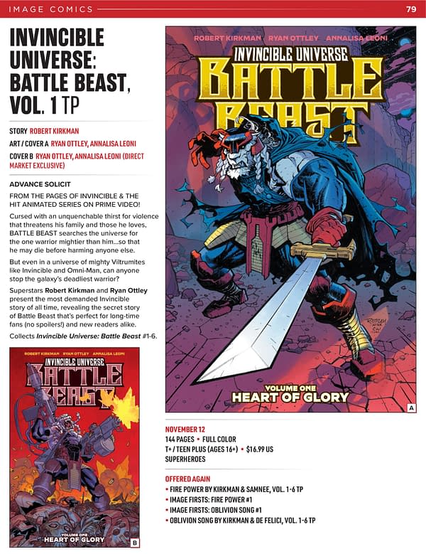 Image Comics October 2025 Solicits