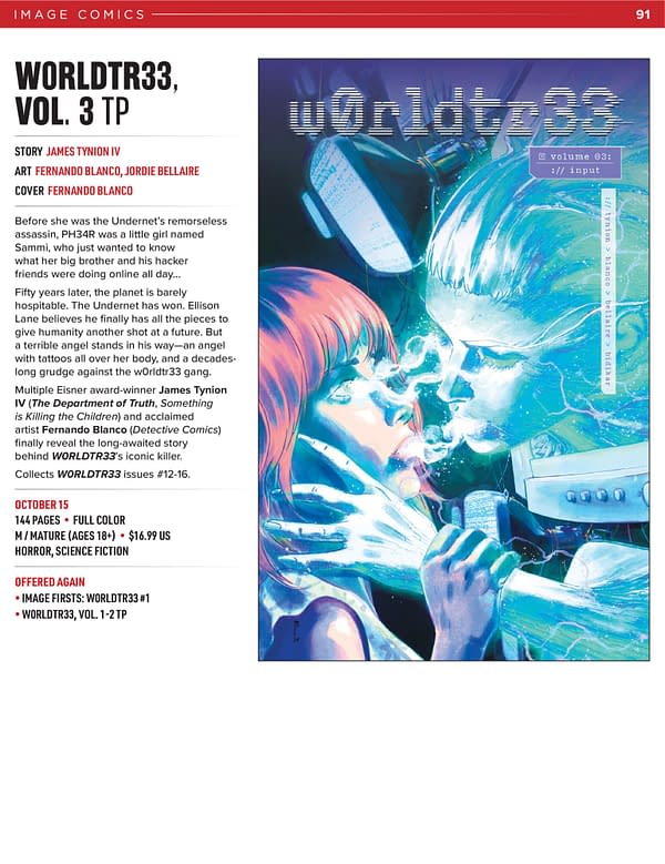 Image Comics October 2025 Solicits