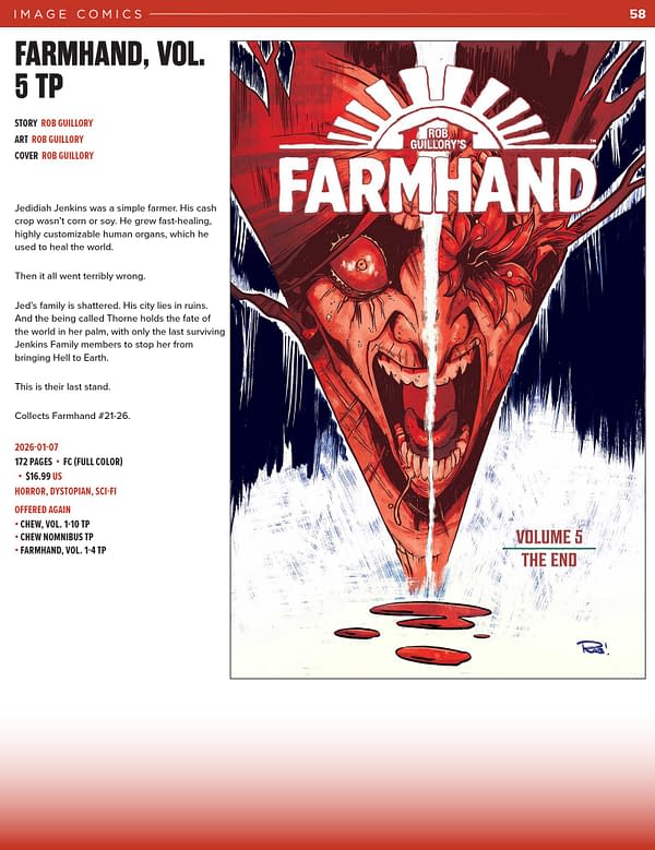 Image Comics January 2026 Full Solicits