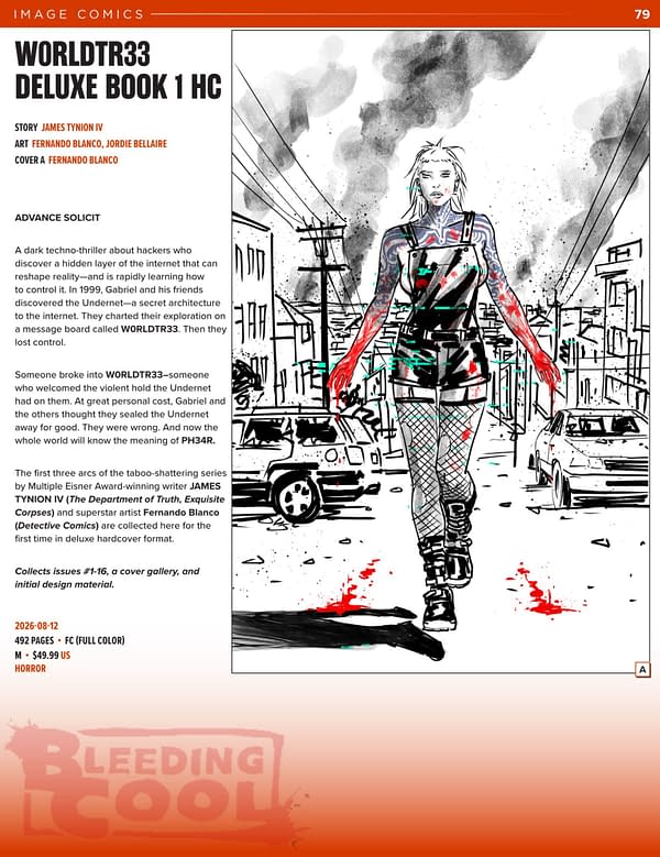 Image Comics Full Solicits For May 2026