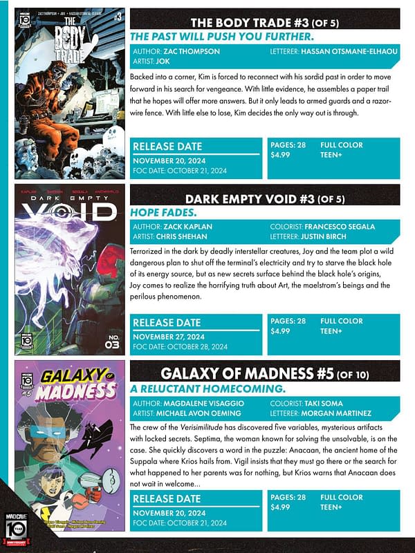 Mad Cave November 2024 Solicits