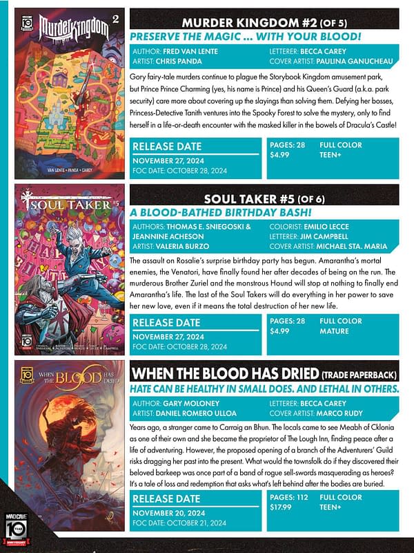 Mad Cave November 2024 Solicits