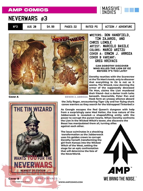 Massive Comics August 2025 Solicits