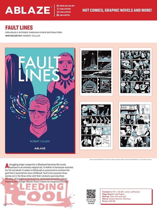 Ablaze July 2026 Solicits And Solicitations