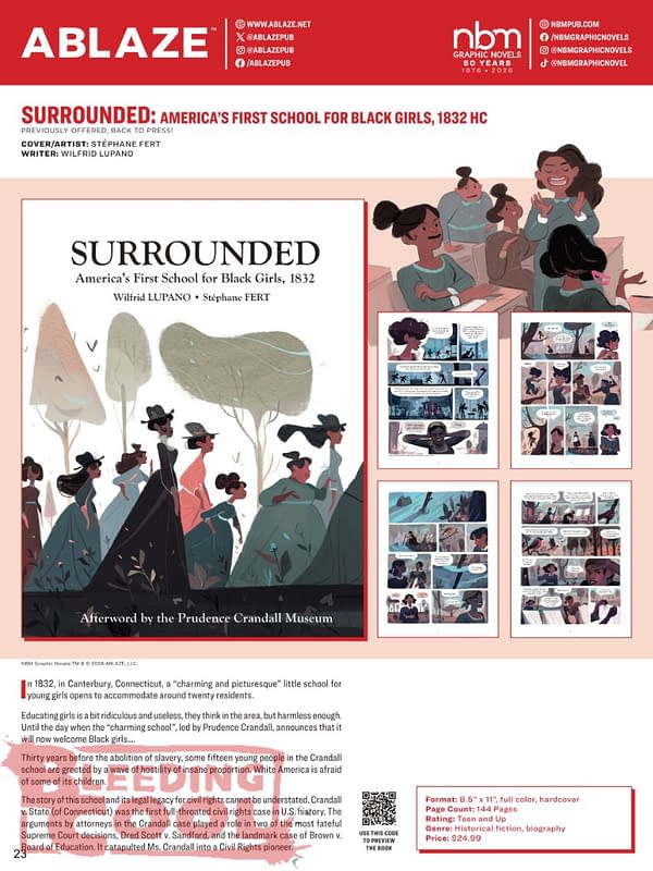 Ablaze July 2026 Solicits And Solicitations