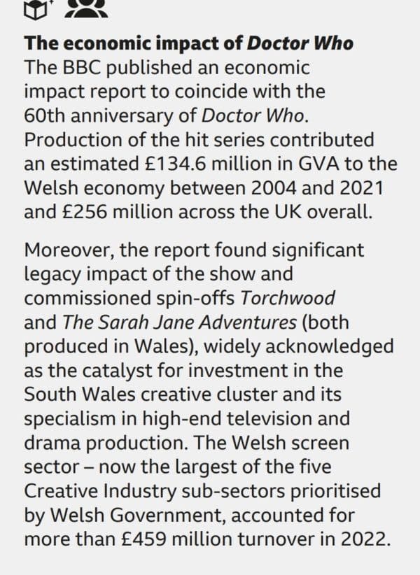 BBC Report, Disney Moves Shut Down Doctor Who Doom and Gloom Rumors