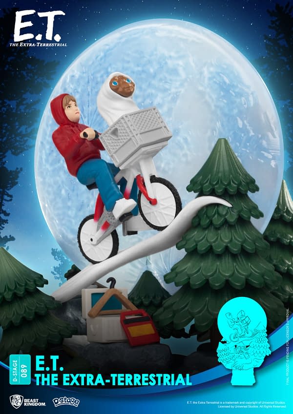 E.T. The Extra-Terrestrial Gets New Statue From Beast Kingdom