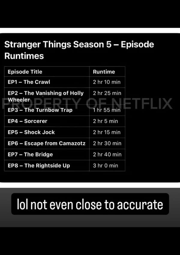 Stranger Things