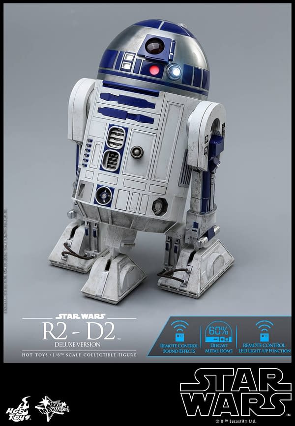Star Wars Hot Toys R2 D2 Deluxe 10