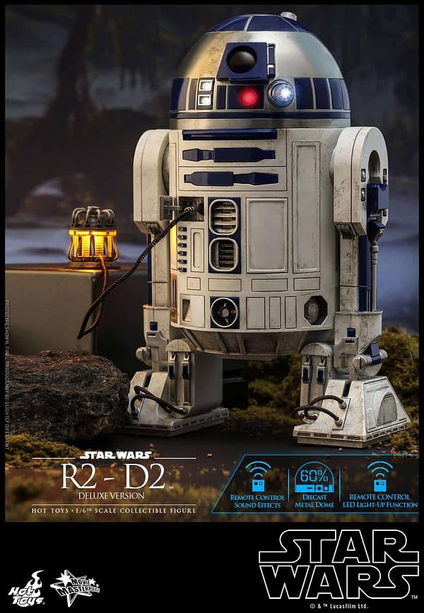 Star Wars Hot Toys R2 D2 Deluxe 5