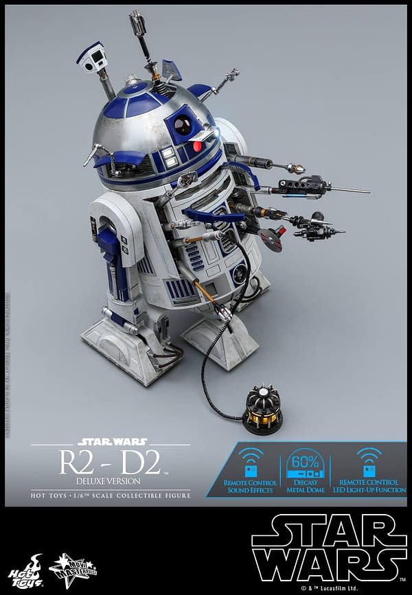 Star Wars Hot Toys R2 D2 Deluxe 9