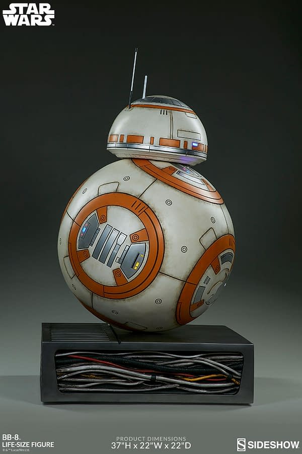 Sideshow Collectibles Star Wars Life Size BB-8 10