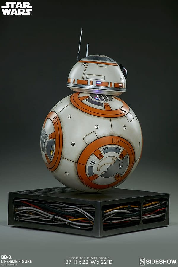 Sideshow Collectibles Star Wars Life Size BB-8 10