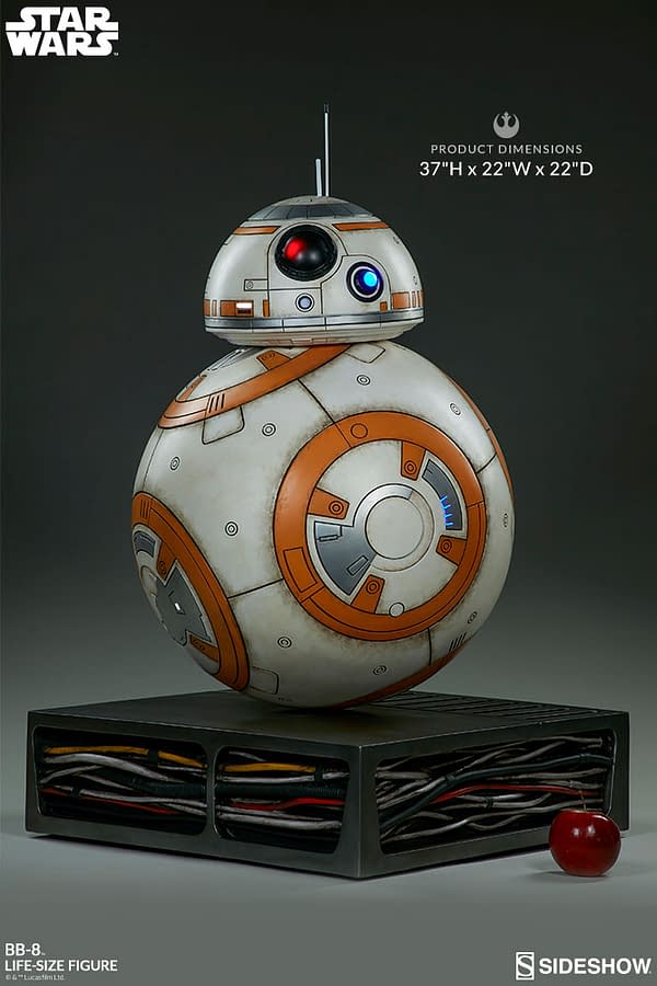 Sideshow Collectibles Star Wars Life Size BB-8 5