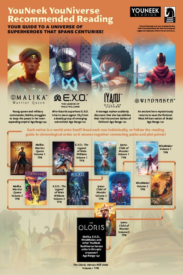 YouNeek Studios Creates Afrofuturist Superhero Crossover, The Oloris