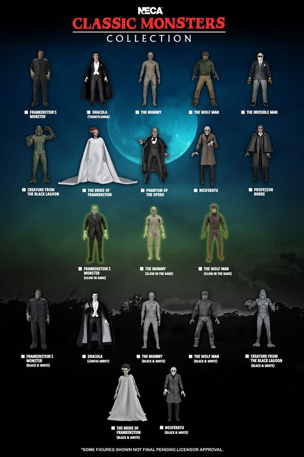 NECA Continues 12 Days Of Christmas With Universal Monsters, More