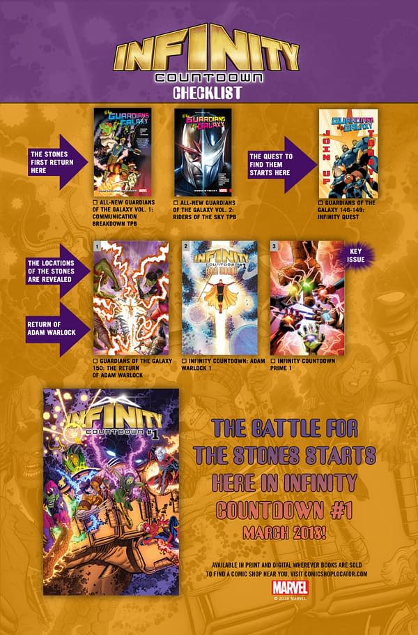 Marvel Comics Creates an Infinity Countdown Checklist – And So Do We