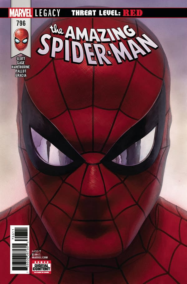 Amazing Spider-Man #796 Already Selling on eBay For $20 and Over