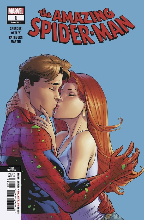Marvel Comics Send Spider-Geddon #1 Back to Print