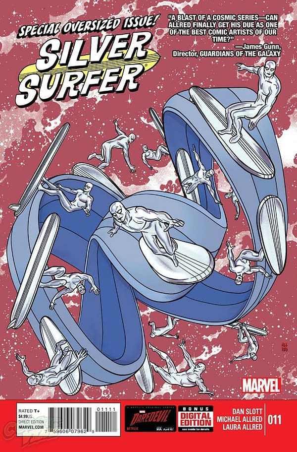 Marvel Comics Removes James Gunn From Cover Of Silver Surfer Omnibus