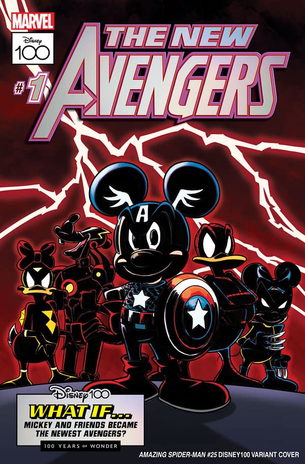 Disney 100 Marvel Covers Are A Little Confusing