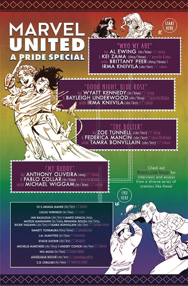 Interior preview page from MARVEL UNITED: A PRIDE SPECIAL #1 LUCAS WERNECK COVER